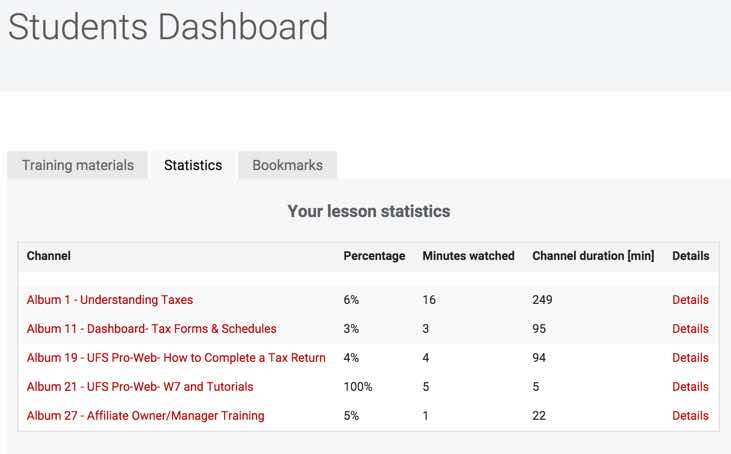 Student Progress Report