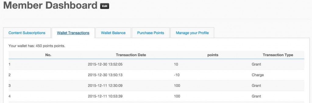 User Dashboard including the virtual wallet